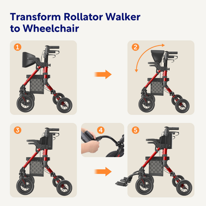 Five-step diagram displays the red Hybrid Easy Shift 2-In-1 Rollator - Transport Chair | VOCIC Z51 converting from rollator to transport chair, with numbered steps and arrows illustrating actions like seat rotation and footrest attachment that highlight this versatile Shift Combo.
