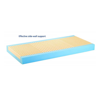Rectangular Invacare Softform Premier Bariatric Pressure Relief Mattress with a light blue foam border and beige segmented interior, shown in cross-section to highlight its effective side-wall support feature.