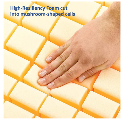 A hand presses on yellow, mushroom-shaped high-resiliency foam cells in the Invacare Softform Premier Bariatric Pressure Relief Mattress. Blue text above reads: High-resiliency foam cells for advanced pressure relief.