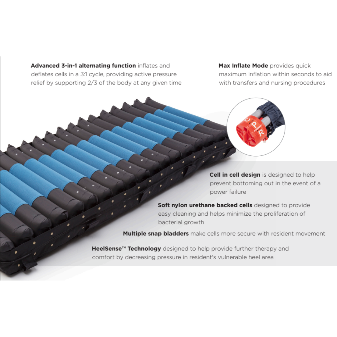 The Invacare microAIR® MA600 3-in-1 Alternating Pressure LAL Mattress System features blue and black air cells, a red max inflate valve, soft nylon cover, snap bladders, cell-in-cell design, and HeelSense technology for enhanced comfort.