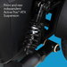 Close-up of the Pride Mobility Jazzy® EVO 614 HD Bariatric Powerchair with ATX Suspension, showing its heavy-duty mobility and front and rear independent ATX Suspension, set against a blue and black background.