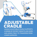 The Joerns Hoyer Journey® Sit-To-Stand Folding Electric Patient Lift is shown, featuring an adjustable cradle and sling to support patient transfers for users of various heights and sizes from lower surfaces.