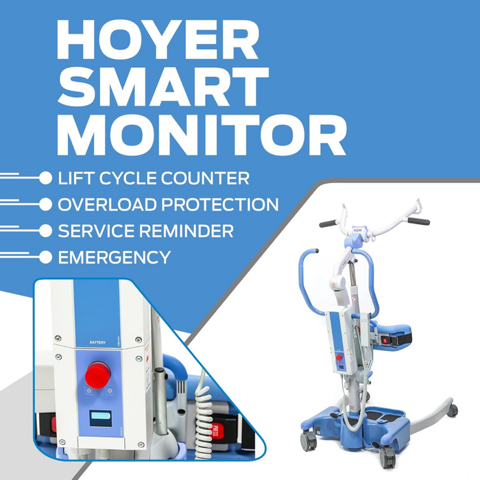 The Joerns Hoyer Journey® Sit-To-Stand Folding Electric Patient Lift is shown with features: lift cycle counter, overload protection, service reminder, and emergency stop. An inset highlights the red emergency button and adjustable sling cradle for caregiver efficiency.