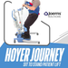 A person uses a Joerns Hoyer Journey® Sit-To-Stand Folding Electric Patient Lift with an adjustable sling. The device supports the person upright. The Joerns Healthcare logo is on the right and text below reads Hoyer Journey Sit to Stand Patient Lift.