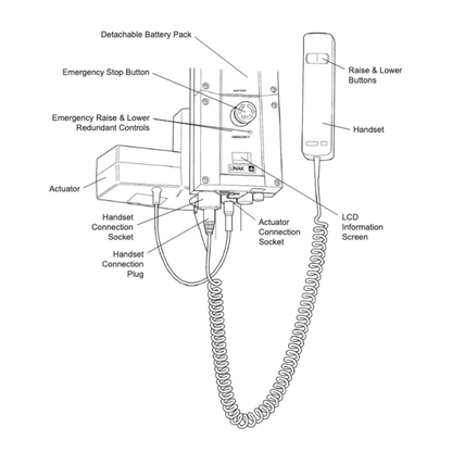Joerns Hoyer Presence® Bariatric Electric Patient Lift