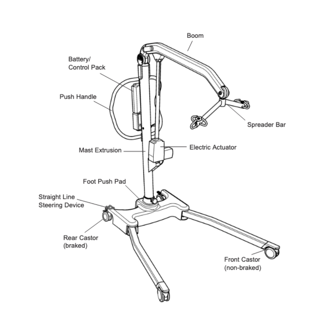 Joerns Hoyer Presence® Bariatric Electric Patient Lift