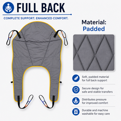 Gray padded full back support sling with yellow trim and black straps; inset includes a close-up of its quilted fabric. Text highlights comfort, secure design, pressure distribution, and machine-washable durability—ideal for safe use with the Joerns Hoyer Advance Professional Electric Patient Lift or other compact patient transfer solutions.