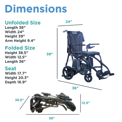 The Journey Air Elite Max Ultralite Carbon Fiber Travel Powerchair is shown upright and folded. Dimensions: unfolded—36"L x 24"W x 39"H, arm height 9.4"; folded—38.5"L x 12.5"W x 39"H; seat—17.7"W x 20.3"H x 16.9"D.