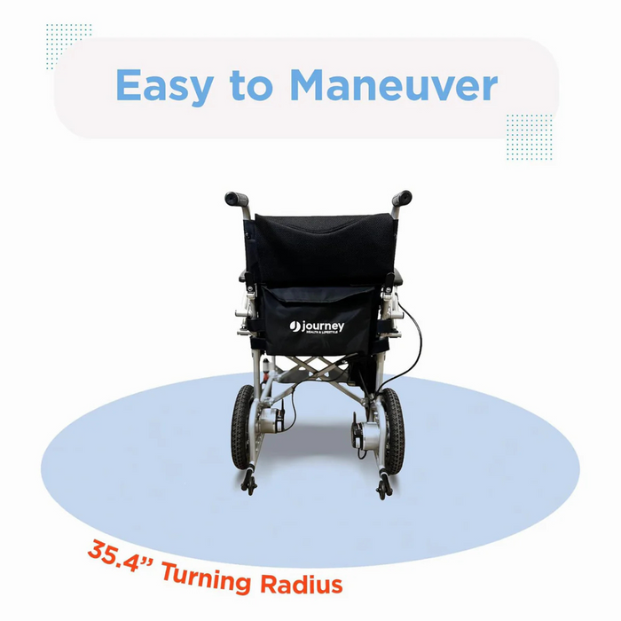 A black and silver Journey Air Lightweight Folding Powerchair, weighing only 37 lbs, is shown. Easy to Maneuver highlights its dual-drive system, while in red below, 35.4” Turning Radius is displayed.