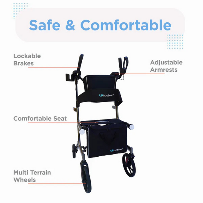 The Journey UPWalker® Original Rollator, in black, offers upright support with lockable brakes, a comfy seat, adjustable armrests, and multi-terrain wheels. It is perfect for those with mobility challenges and prominently displays Safe & Comfortable.