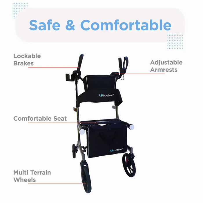 Introducing the Journey UPWalker Premium Lite V2, an upright rolling walker featuring enhanced wheels for multi-terrain navigation, lockable brakes, adjustable armrests, and a comfortable seat—all crafted for safety and comfort.