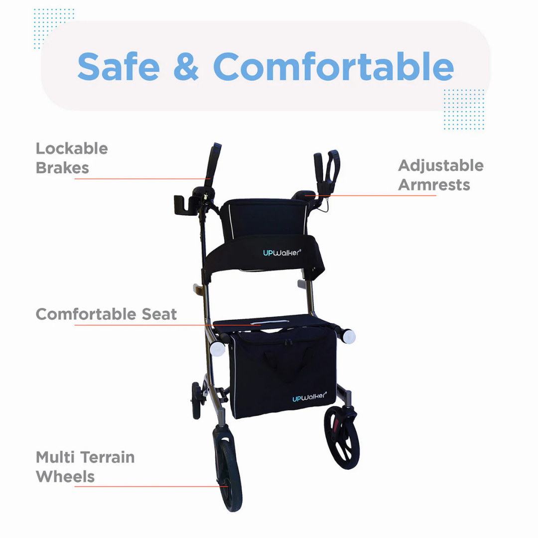 A Journey UPWalker Premium Lite Upright Rolling Walker in Dark Silver features a comfy seat, lockable brakes, adjustable armrests, multi-terrain wheels, and Smart Storage Solutions. Heading: Safe & Comfortable (blue text).