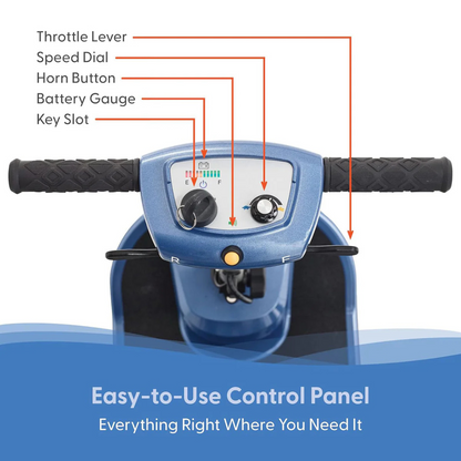 Close-up of the Journey So Lite® Folding Power Scooters blue control panel showing a throttle lever, speed dial, horn button, battery gauge, and key slot. Text reads: Easy-to-Use Control Panel with Electronic Anti-Tip Technology. Everything Right Where You Need It.