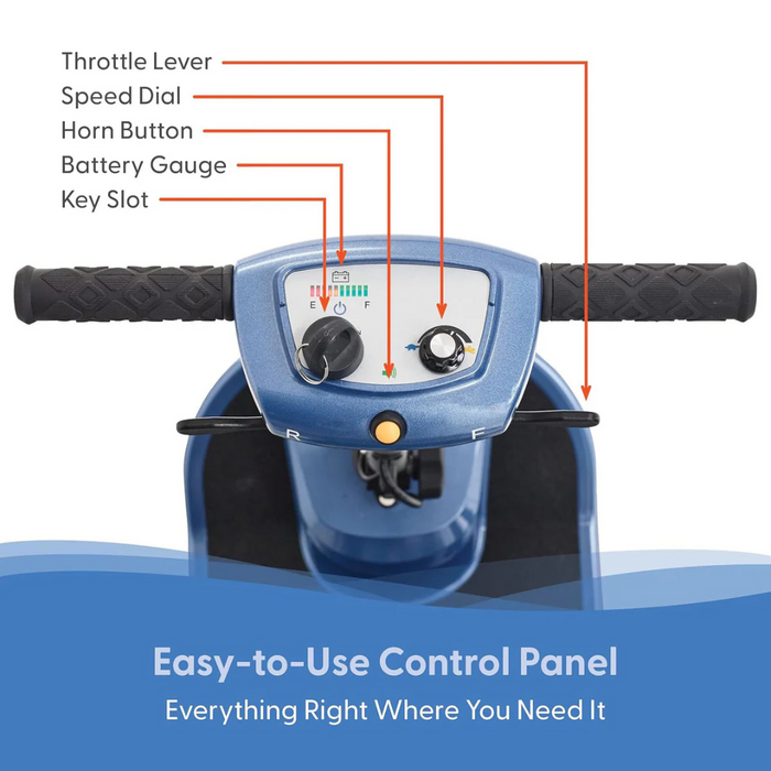 Close-up of the Journey So Lite® Folding Power Scooters blue control panel showing a throttle lever, speed dial, horn button, battery gauge, and key slot. Text reads: Easy-to-Use Control Panel with Electronic Anti-Tip Technology. Everything Right Where You Need It.