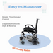 The image features the Journey Zinger® Folding Powerchair, a lightweight (49 lbs), sleek mobility chair. It offers simple dual-lever steering with three speeds (0-6 mph), reverse, and a compact 24” turning radius, ensuring easy maneuverability. Shown in profile view for clarity. FAA approved.