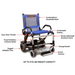 Meet the Journey Zinger® Folding Powerchair, weighing just 49 lbs. This FAA-approved mobility chair features a blue mesh seat, dual-lever steering, swivel footrest, storage basket, powerful motor with inflatable tires, and easy-steer throttle. It supports up to 275 lbs with its sturdy aluminum frame.