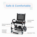 Image of the Journey Zinger® Folding Powerchair, weighing only 49 lbs, with labels highlighting features: electromagnetic brakes, patented floating footrest, comfortable seating, anti-tippers, and flat-free tires. Safe & Comfortable text at the top showcases its innovative lightweight design.