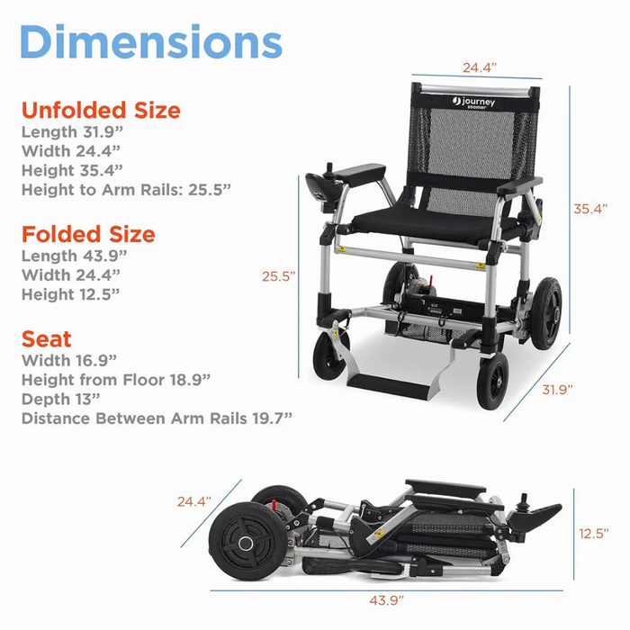 The image features the Journey Zoomer® Portable Travel Powerchair, an innovative folding chair ideal for mobility. Unfolded, it measures 31.9 x 24.4 x 35.4, and folded its just 43.9 x 24.4 x 11.8. It has a seat width of 16.9 and a compact turning radius for convenience.