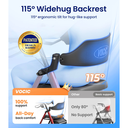 Introducing the VOCIC Z21 Lightweight Folding 4-Wheel Rollator—a mobility solution designed with ergonomic support, patented design, and all-day comfort. Featuring a blue mesh backrest tilted at 115°, this rollator surpasses basic models with only an 80° tilt and no supportive features. Inspired by cutting-edge innovations found in leading mobility aids, the VOCIC Z21 enhances your workspace or lifestyle with advanced functionality and superior comfort.