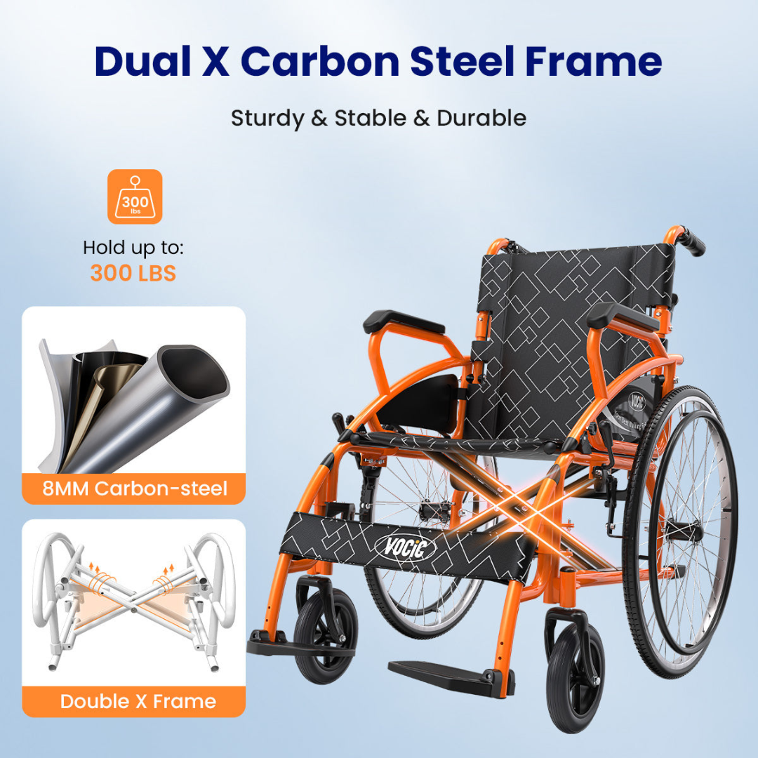 Presenting the VOCIC U31 Lightweight Folding Manual Wheelchair in striking orange and black, featuring a robust dual X carbon steel frame, 8mm carbon steel construction, double X frame design, and a weight capacity of 300 lbs. Inset images showcase the wheelchair’s sturdy frame details and weight icon.