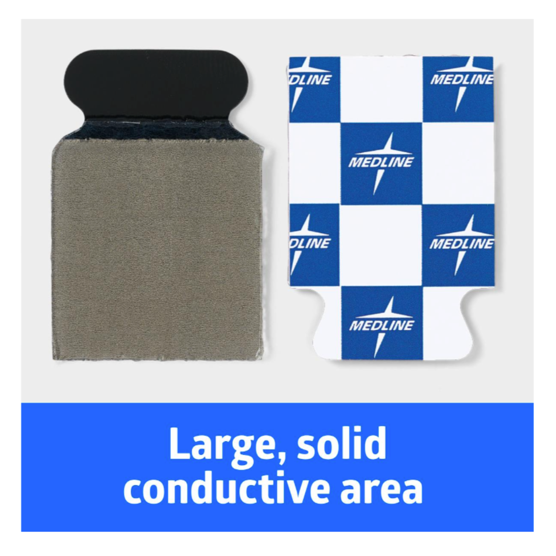 Two Medline MedGel EKG/ECG Resting Tab Electrodes—one with a large gray conductive area and one with a blue-and-white logo pattern—are shown below the text "Large, solid conductive area," ideal for resting tab use.