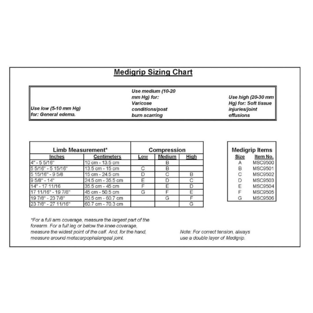 Medline Medigrip Elastic Latex Tubular Support Bandages Sizing Chart lists limb sizes in inches/cm, compression levels (low/medium/high), item codes A–G, plus instructions and usage notes for each tubular bandage.