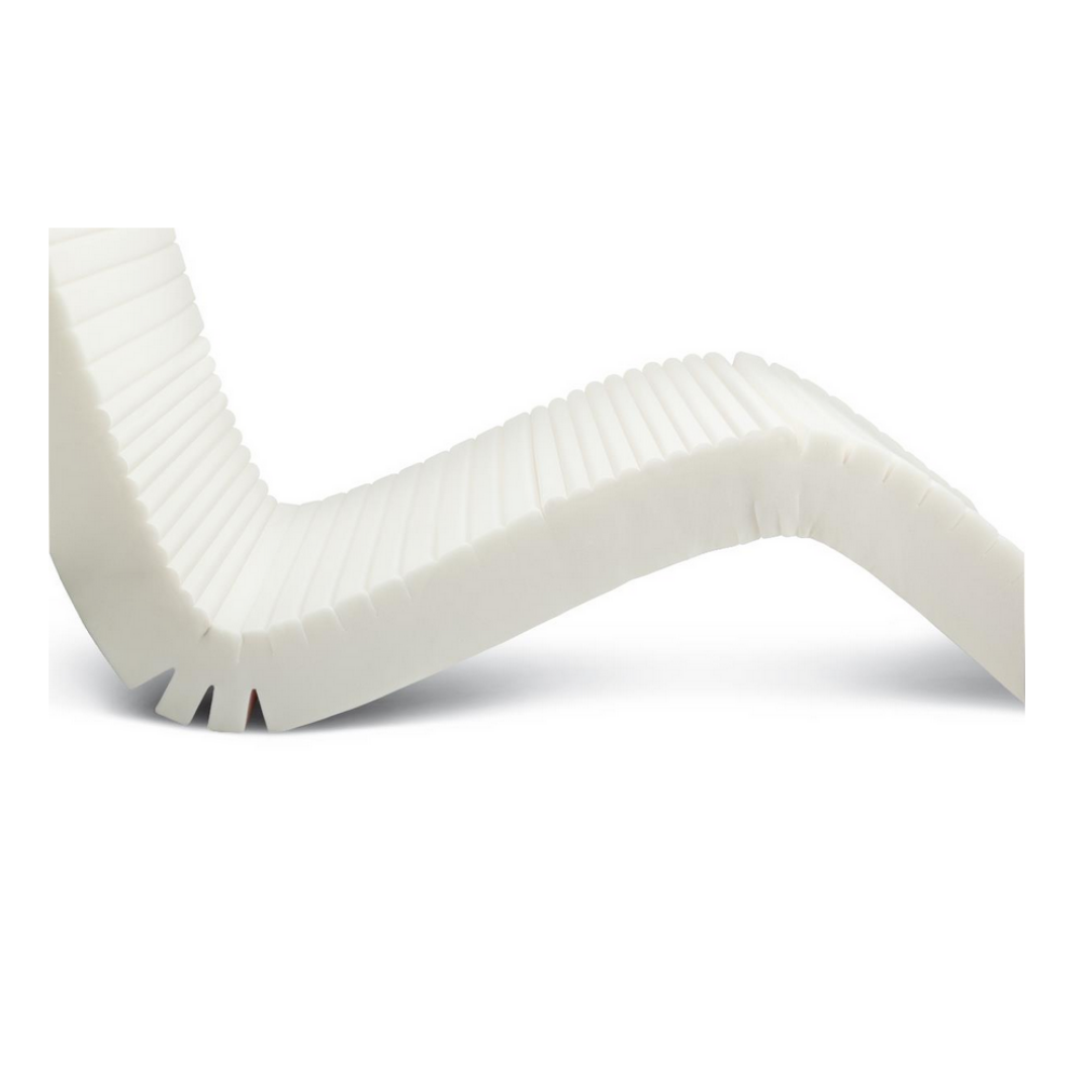 The Medline Advantage 200 5-Zone Homecare Mattress features a modern, ergonomic design with therapeutic zones for comfort, shown against a plain white background.