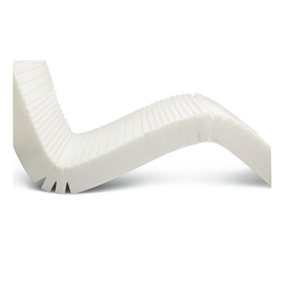 The Medline Advantage 200 5-Zone Homecare Mattress features a modern, ergonomic design with therapeutic zones for comfort, shown against a plain white background.