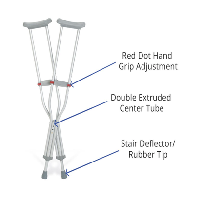 Medline Aluminum Crutches with Red Dot Hand Grip feature easy push-button height adjustment, a double extruded center tube, stair deflector, and durable rubber tips.