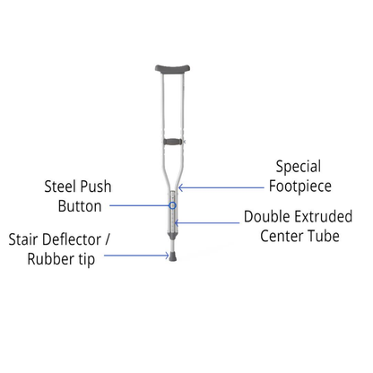 Medline Aluminum Push-Button Crutches