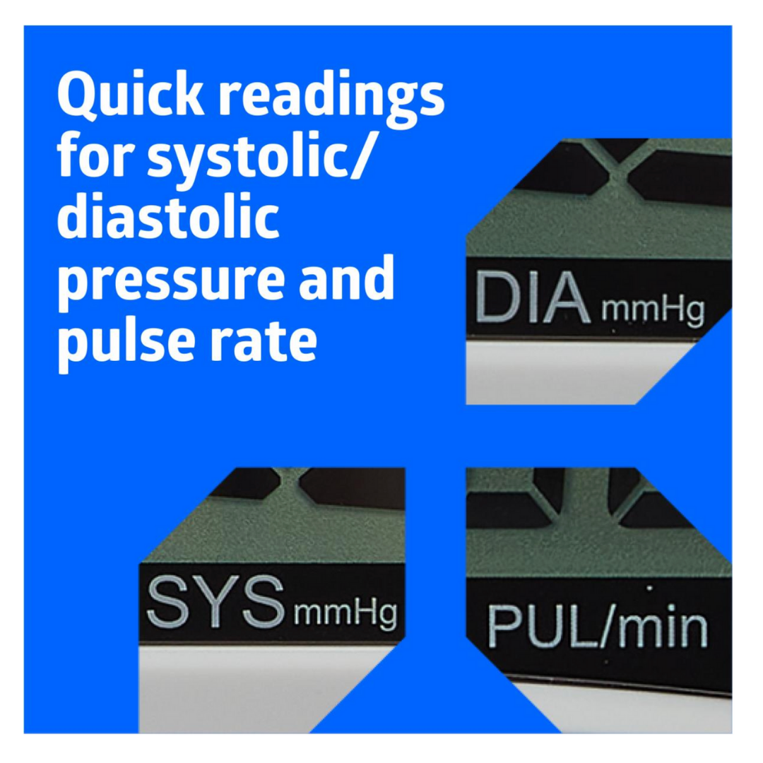 Close-up of the Medline Elite Automatic Digital Blood Pressure Monitor display showing SYS mmHg, DIA mmHg, and PUL/min. Get quick, one-touch readings for systolic/diastolic pressure and pulse rate.