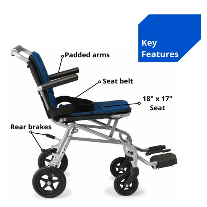 Side view of the Medline Fold-Flat Aluminum Transport Chair with padded arms, seat belt, 18x17 seat, rear brakes, foldable design, four wheels, and footrest. Key features are clearly labeled for convenience.