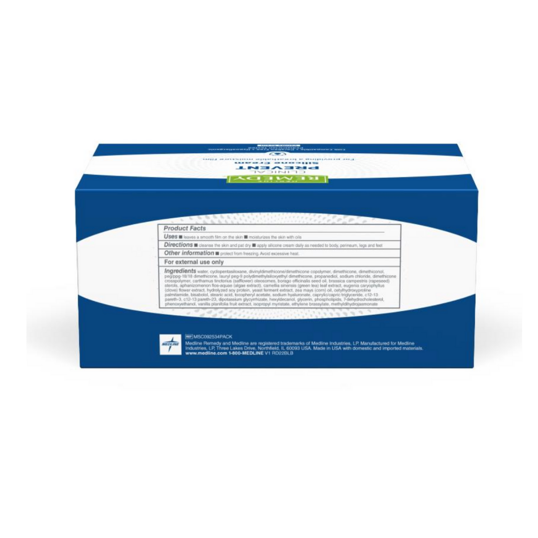 A rectangular blue and white Medline Remedy Clinical Silicone Cream Packets box, viewed from the back, displays incontinence cream details, usage instructions, ingredients, and a partially visible brand name on top.