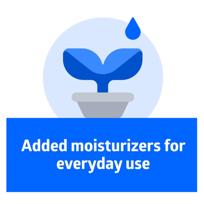 A blue icon of a potted plant with a water droplet above it, above a blue box with white text that reads, Medline Spectrum Antibacterial Foaming Hand Soap: Added moisturizers and germ protection for everyday use.