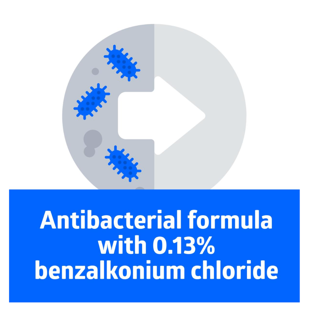 Graphic featuring blue bacteria on one side of a circle with an arrow pointing right, and text below: Medline Spectrum Antibacterial Liquid Hand Soap, formula with 0.13% benzalkonium chloride.