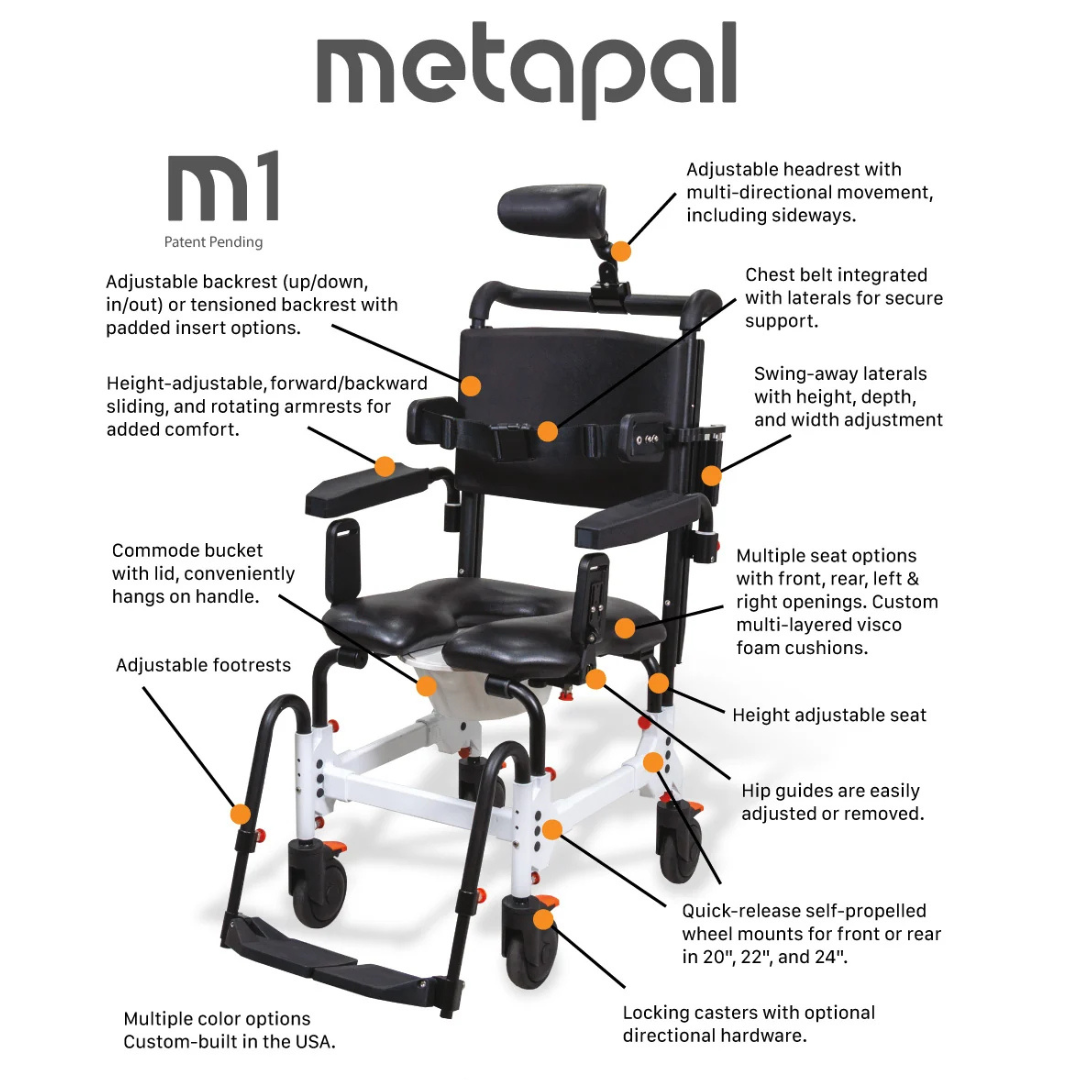 MetaPal® M1-AP Attendant-Propelled Shower Commode Chair with wheels and adjustable components, featuring text callouts that label its specific functional features.