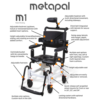 MetaPal® M1-AP Attendant-Propelled Shower Commode Chair with wheels and adjustable components, featuring text callouts that label its specific functional features.