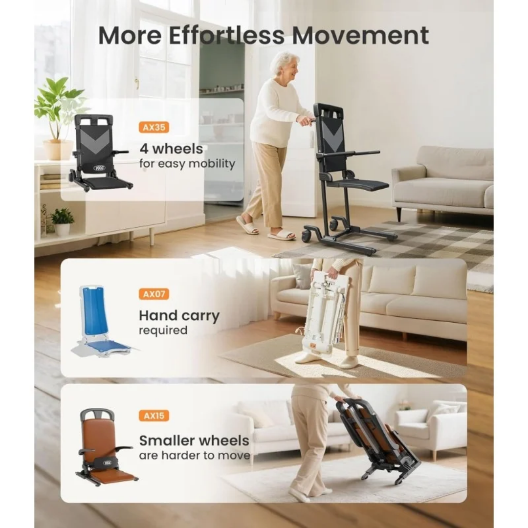 Comparison of the VOCIC AX35 movable electric chair and floor lift featuring four wheels for easy movement, alongside a model requiring manual carrying and a model with smaller wheels.