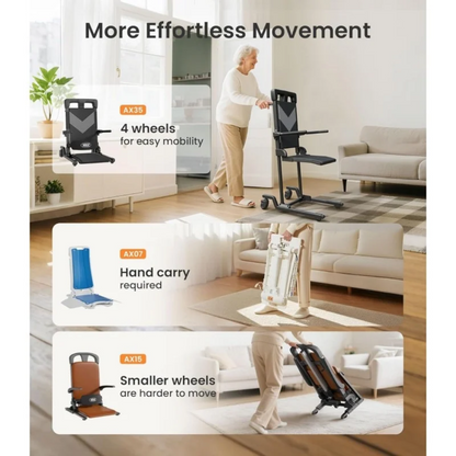 Comparison of the VOCIC AX35 movable electric chair and floor lift featuring four wheels for easy movement, alongside a model requiring manual carrying and a model with smaller wheels.