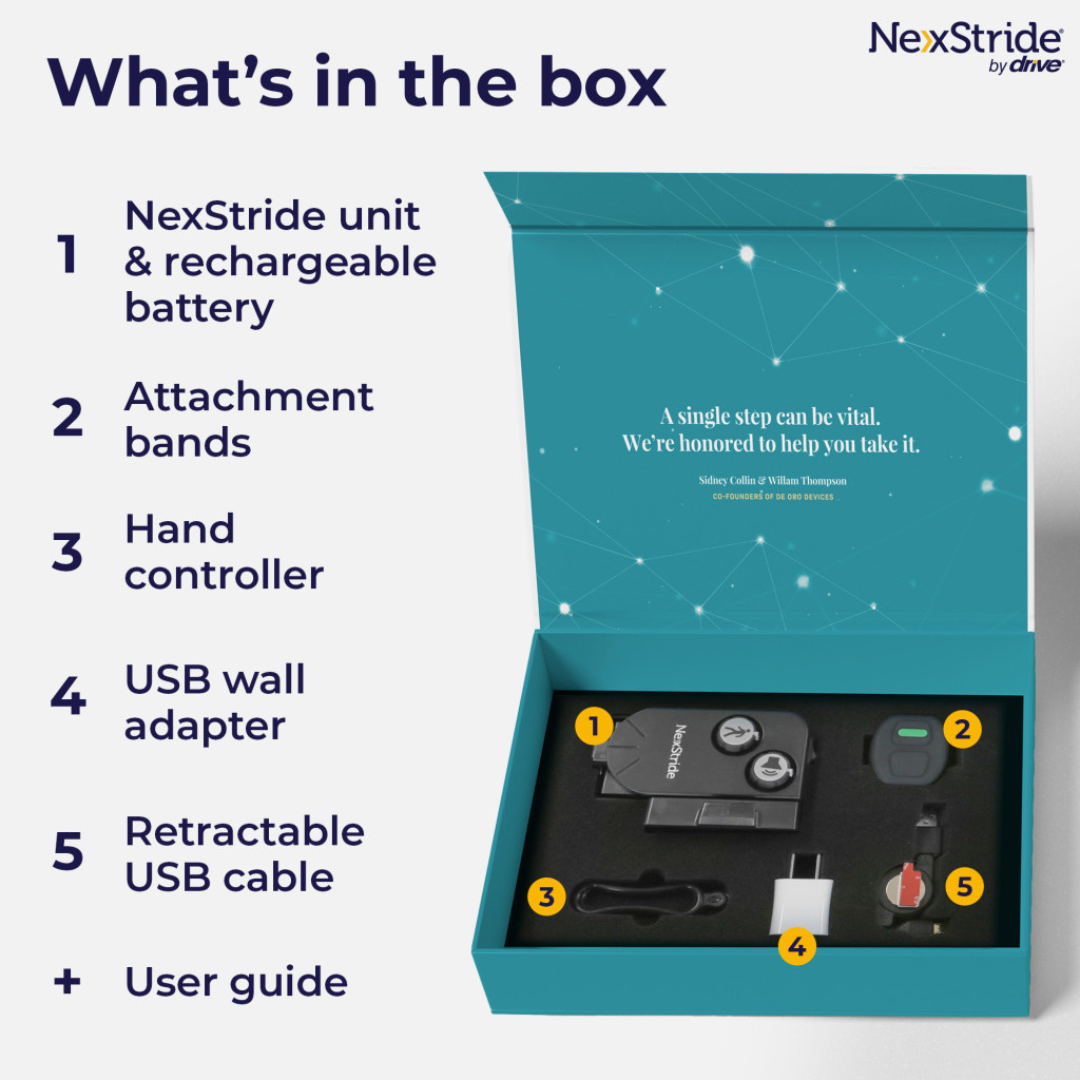 Open the blue NexStride® Visual and Auditory Cueing Device For Walking Aids box to reveal labeled contents: gait cueing device unit with battery, two attachment bands, hand controller, USB wall adapter, retractable USB cable, and user guide—all designed to deliver precise visual and auditory cues. The box lid features an inspirational quote.
