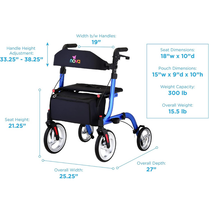 Nova Medical Express All-Terrain Rollator - Large 10” & 8” Wheels Dimensions