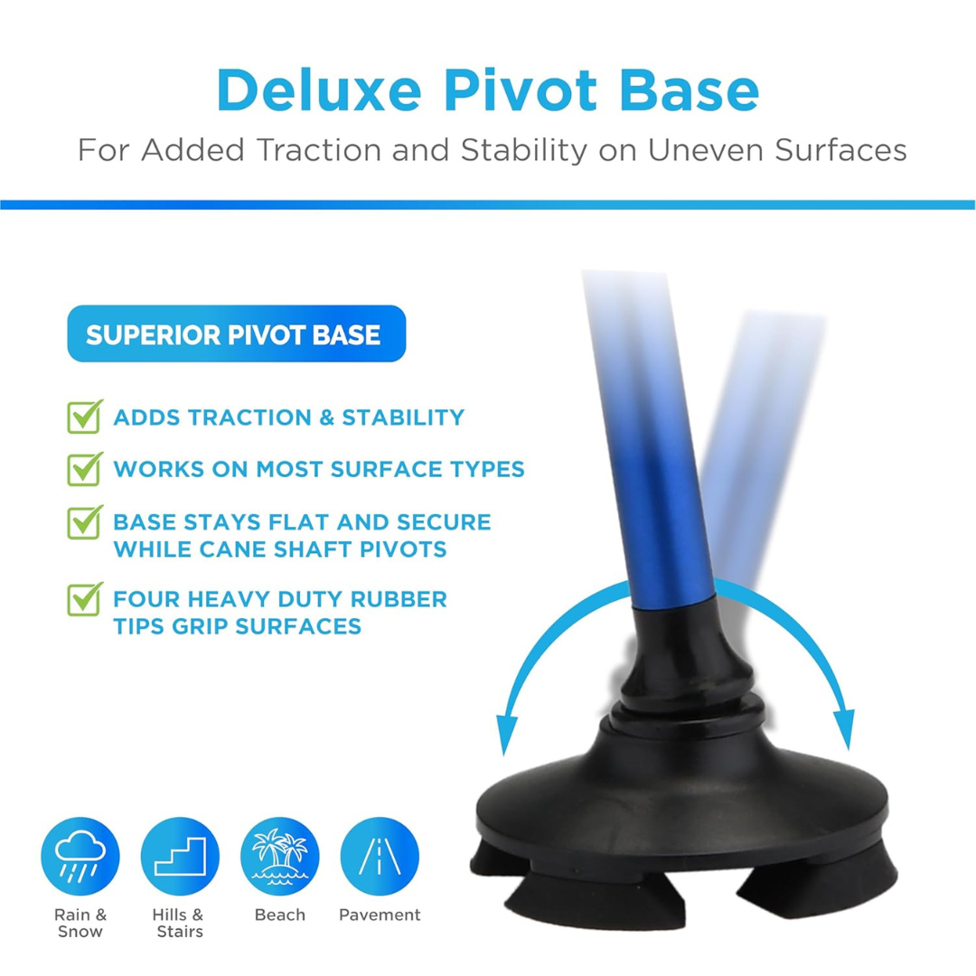 A close-up of the Nova Medical Folding Cane with Standing Pivot Tip showcases its blue color, black deluxe pivot base with four rubber tips for traction, and icons highlighting stability and versatility on all terrains.