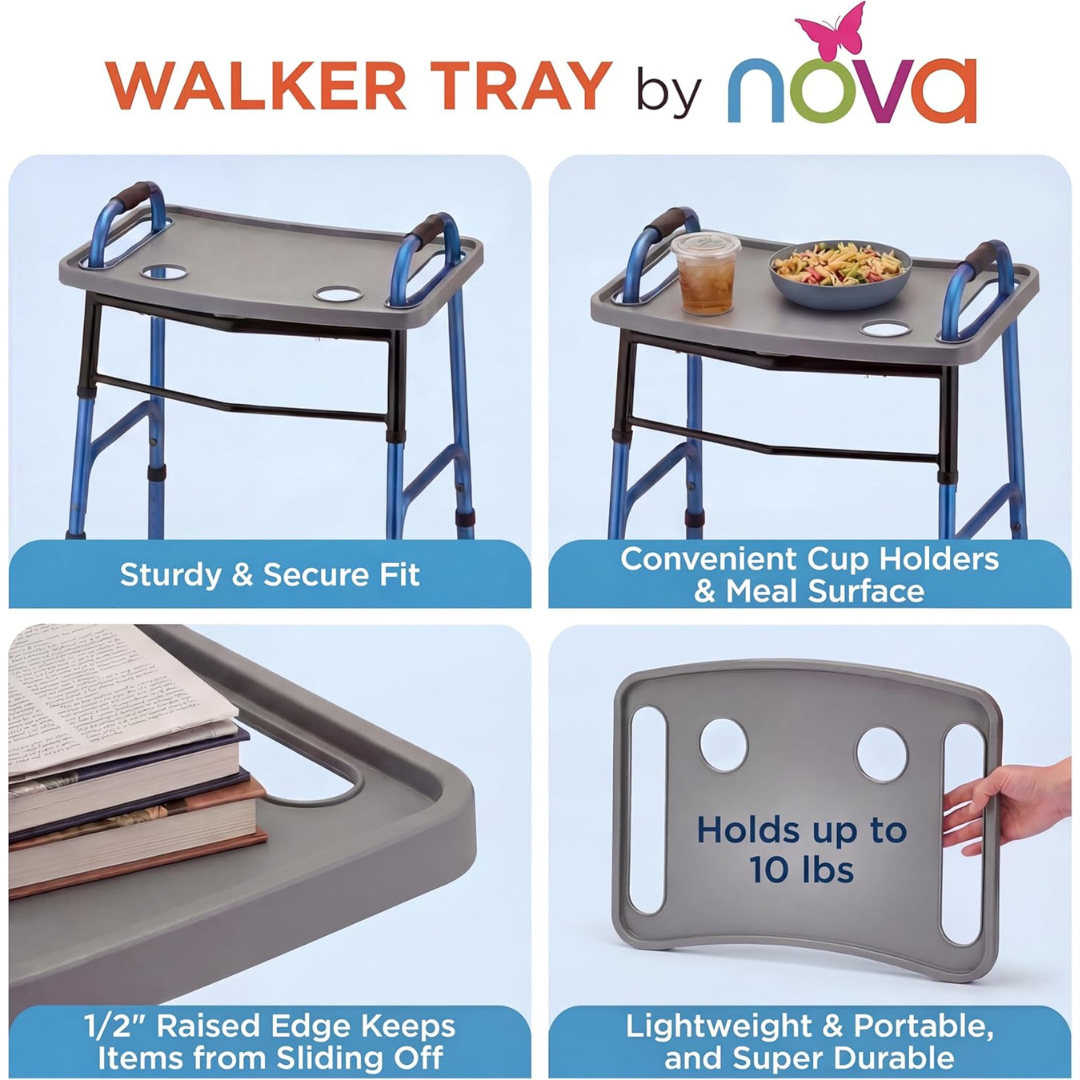 The Nova Walker Food Tray with 2 Cup Holders attaches to a walker, has raised edges for security, supports up to 10 lbs, and is lightweight. Ideal for meals, drinks, or books—see multiple uses pictured.