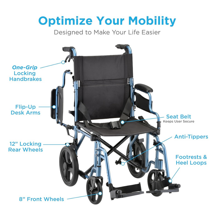 Image of Nova Medical Lightweight Transport Chair displaying labeled features: one-grip locking handbrakes, flip-up desk arms, seat belt, anti-tippers, 8 front wheels, 12 locking rear wheels, footrests, and heel loops. Text above reads Optimize Your All-Terrain Mobility.