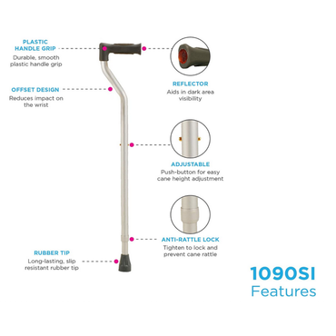 A diagram of the Nova Extra Tall Walking Cane with Offset Handle - Pack of 2 shows features: plastic handle grip, offset handle design, rubber tip, reflector, adjustable height, anti-rattle lock. Blue text labels each feature. Text reads: 1090SI Features.