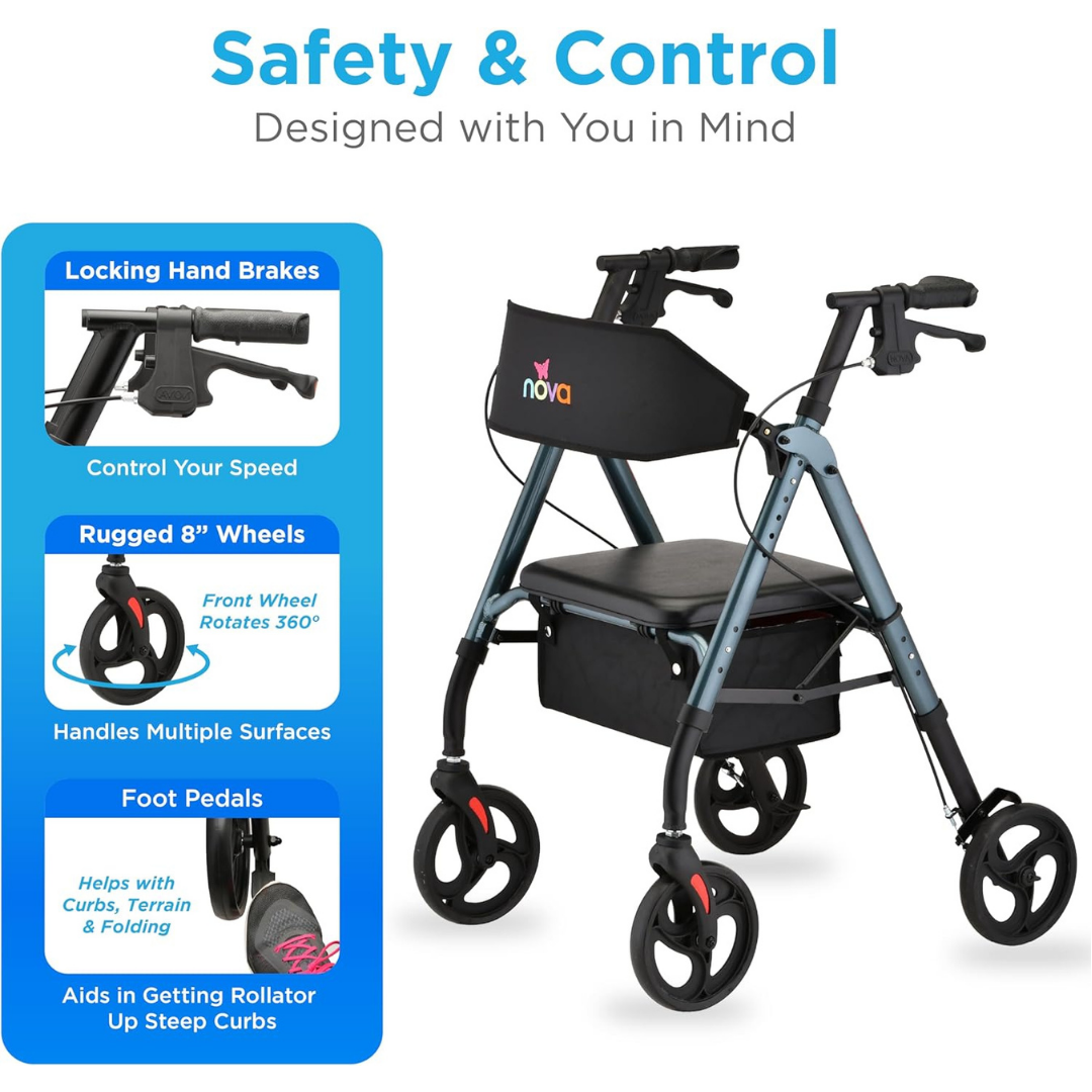 The Nova Medical Star 8 Lightweight Rollator with XL Backrest offers 8” all-terrain wheels, locking hand brakes, storage seat, foot pedals for control on various surfaces, and a Quick-Fit system for easy comfort on curbs or steep inclines.