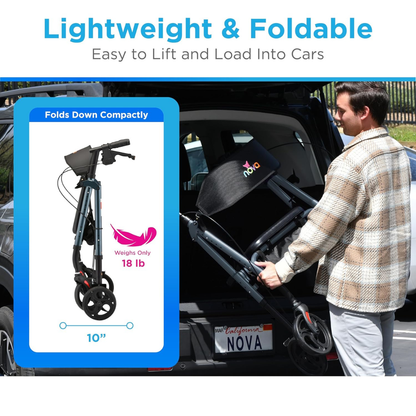 A man loads a folded black Nova Star 8 Petite Foldable Rollator with Wide Backrest into a car trunk. An inset shows it at 10 inches wide and 18 pounds. Text above says, “Lightweight & Foldable—Easy to Lift and Load Into Cars.”.