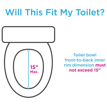 Diagram of a toilet bowl showing the front-to-back inner rim must be ≤15". Will This Fit My Toilet? Use for guidance when choosing the Nova Medical 5" Raised Toilet Seat with Easy Locking—ideal for universal fit, including elongated toilets.