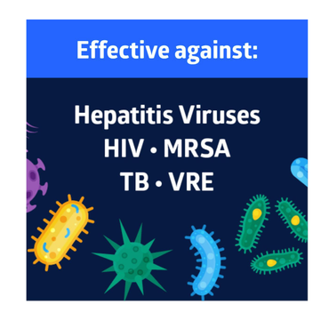 Text on a dark background reads: Medline OPA Disinfectant - Powerful, High-Level Disinfectant. Effective against: Hepatitis Viruses, HIV, MRSA, TB, VRE. Colorful illustrations of bacteria and viruses emphasize its strong germicidal power.