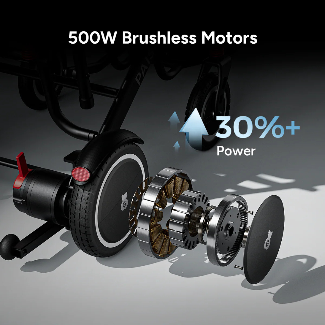 Close-up of a 500W brushless motor, partially disassembled to reveal internal parts, with text "30%+ Power" and a blue upward arrow. The motor is attached to the Piaseec Q3 Ultra Lightweight Electric Wheelchair with black wheels.